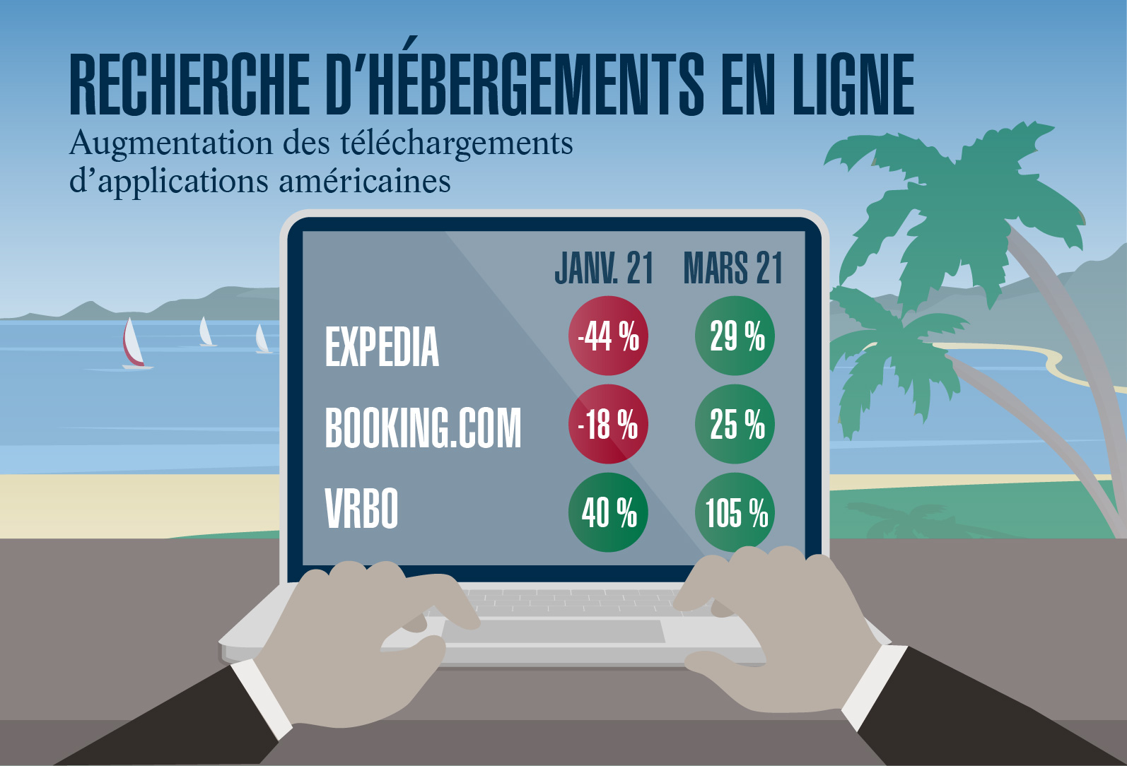 LOIM2008 Travel Infographic - 15APR21-FR-02.jpg (LOIM2008 Travel Infographic...