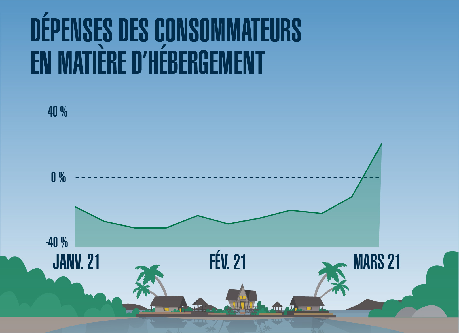LOIM2008 Travel Infographic - 15APR21-FR-03.jpg (LOIM2008 Travel Infographic...