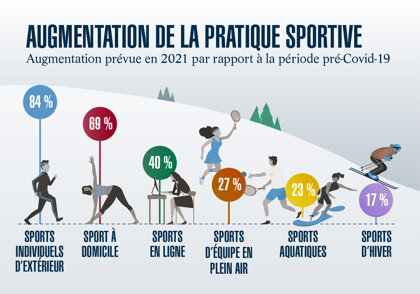 LOIM2008 Travel Infographic - 15APR21-FR-04.jpg (LOIM2008 Travel Infographic...