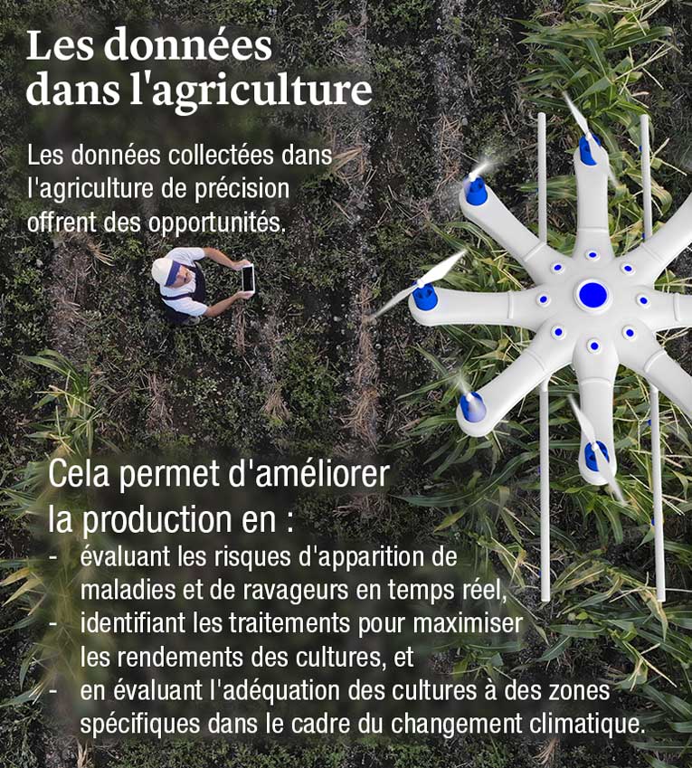 NatCap-FarmingArticle-Data_FR.jpg