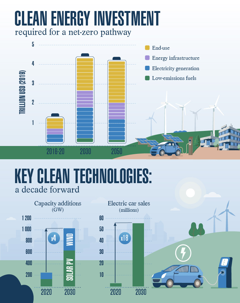 LOIM2016 - 03 - CONVERTS TRENDS INFOGRAPHIC - 13JULY21.jpg (LOIM2016 -...