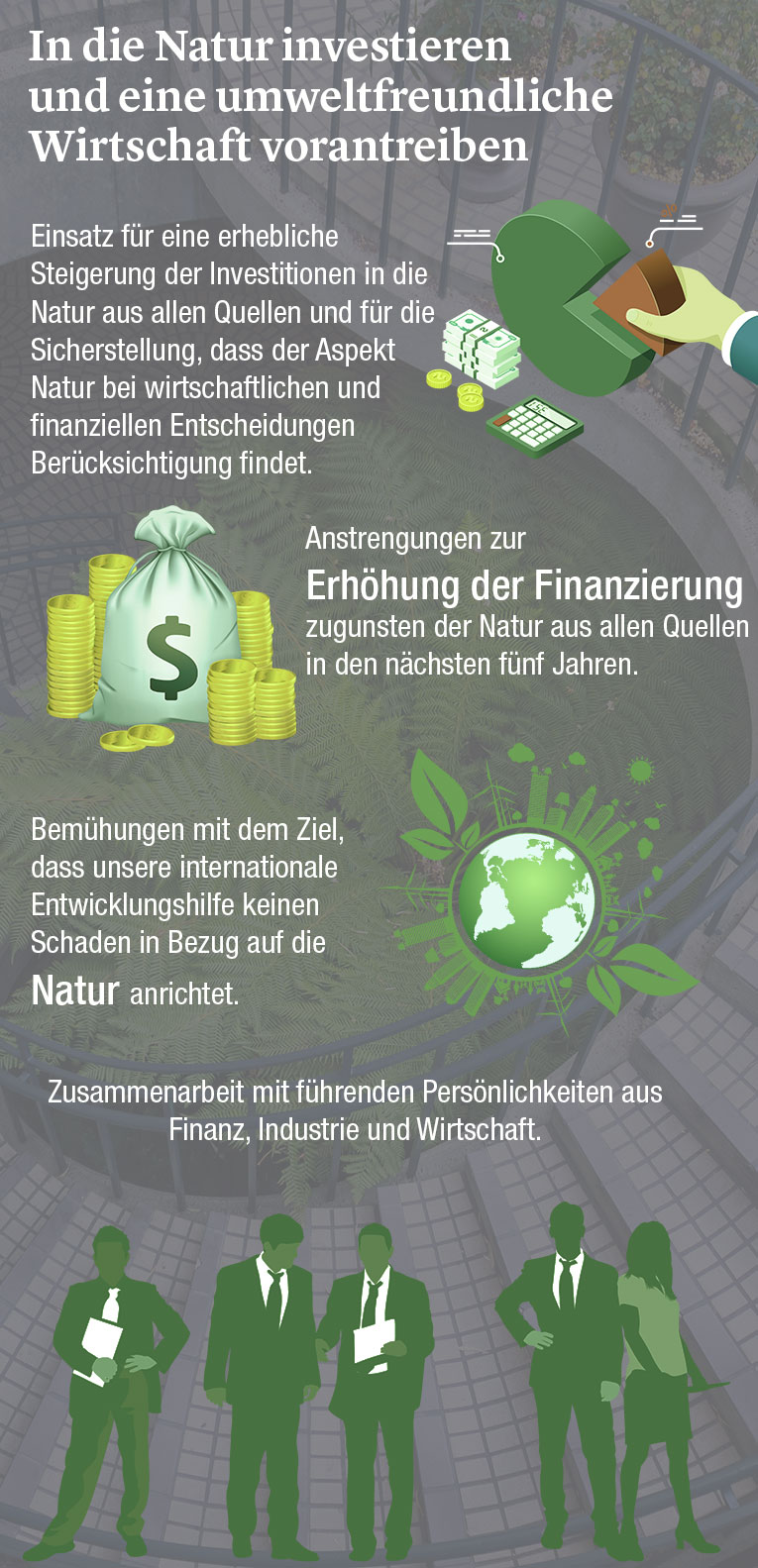 G7-Nature-article-tab-Investing-in-nature_DE.jpg