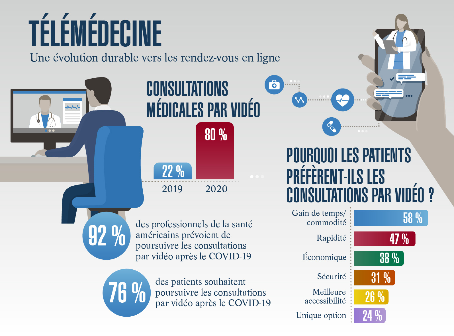 LOIM2012 Convertible Bonds 01 - Infographic - FRENCH_07JUNE21.jpg (LOIM2012...