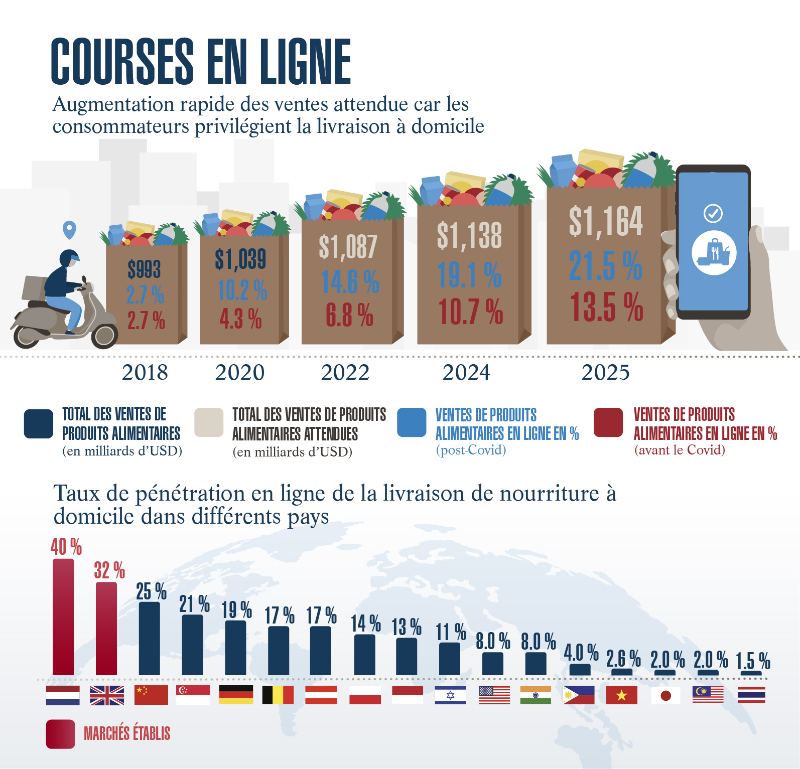 LOIM2012 Convertible Bonds 02 - Infographic - FRENCH_07JUN21.jpg (LOIM2012...