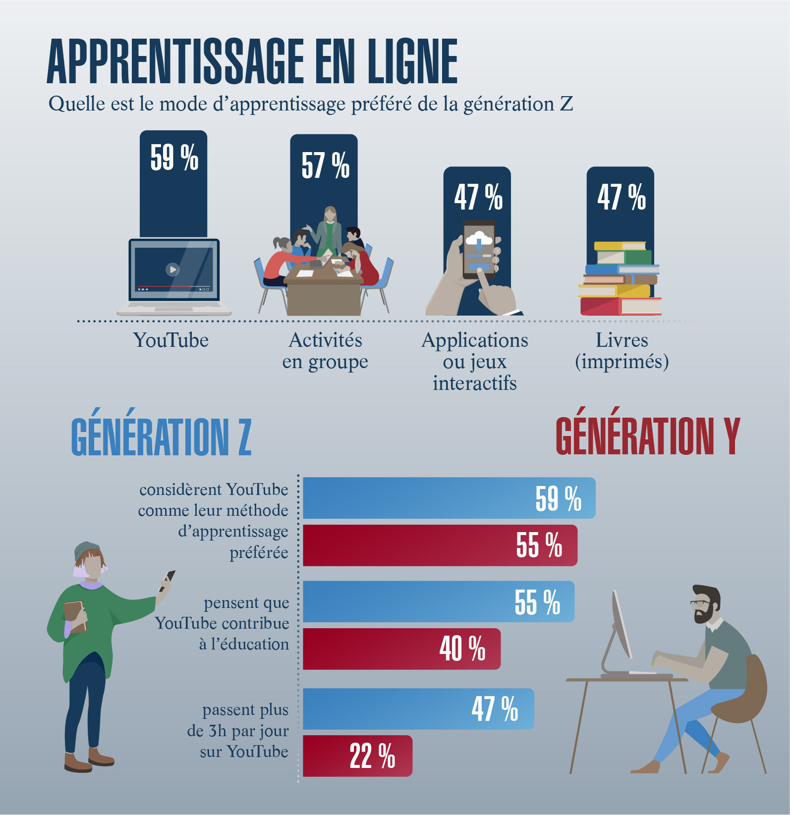 LOIM2012 Convertible Bonds 03 - Infographic - FRENCH_04JUNE21-01.jpg (LOIM2012...
