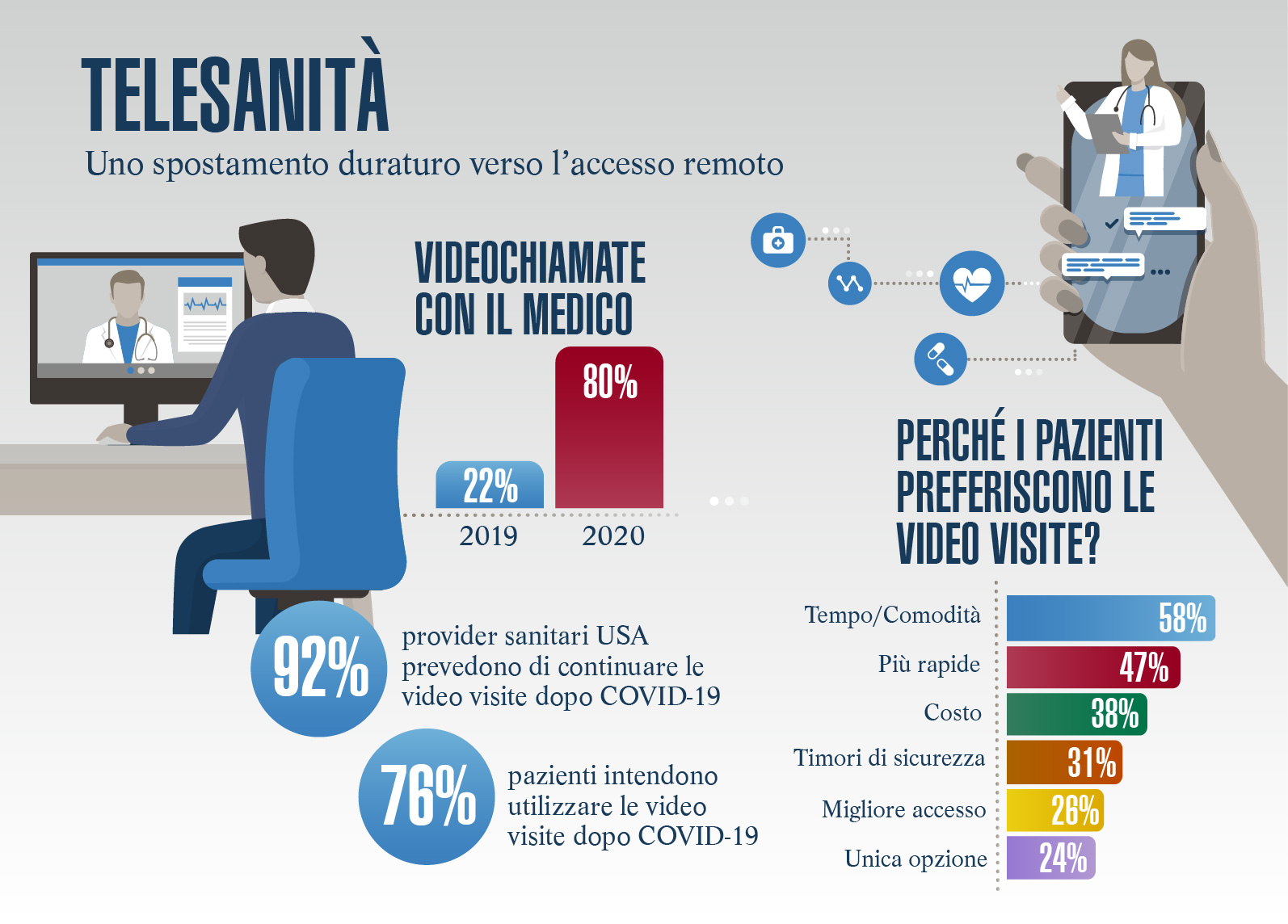 LOIM2012 Convertible Bonds 01 - Infographic - ITALIAN_03JUNE21-01.jpg (LOIM2012...
