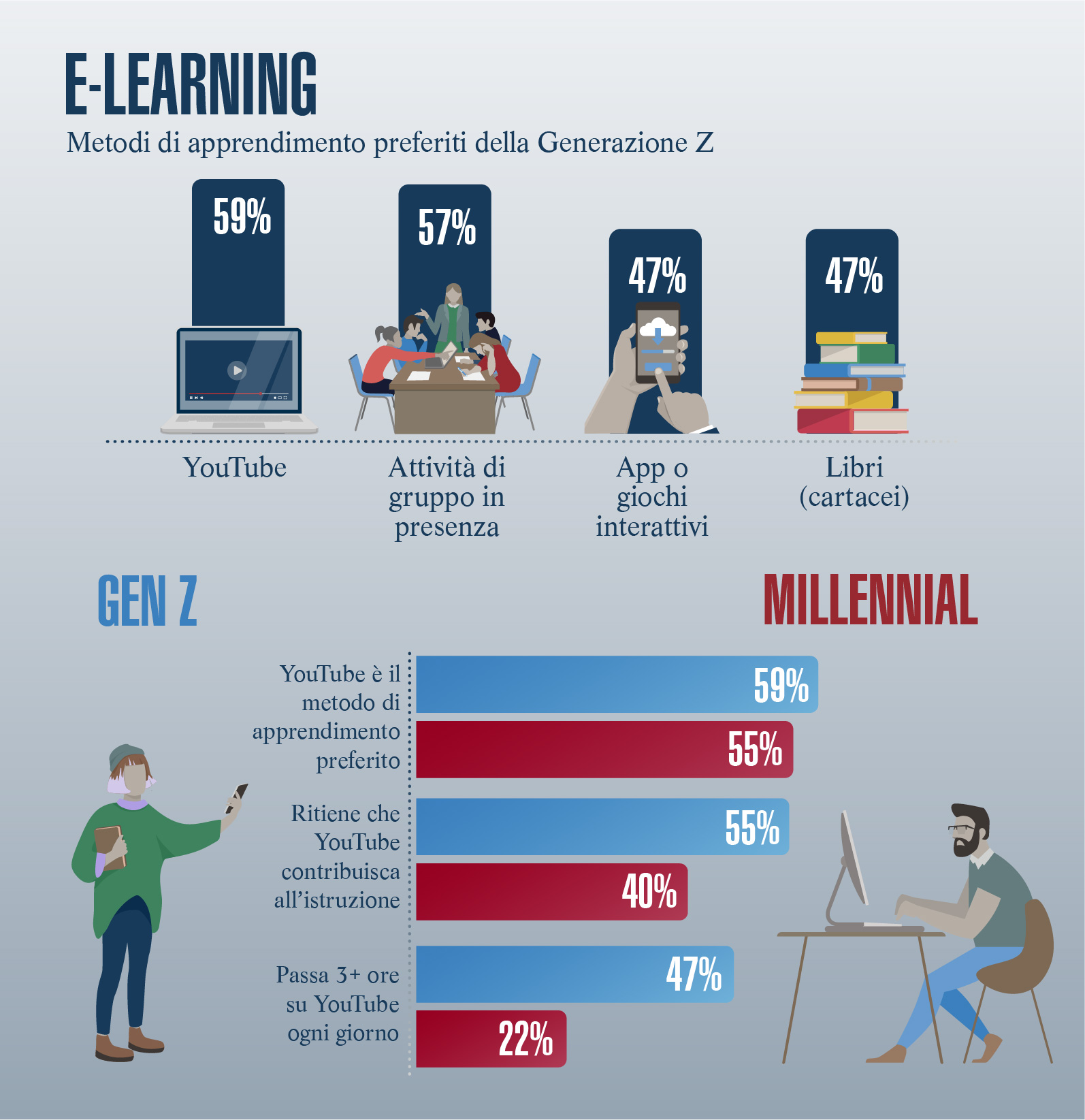 LOIM2012 Convertible Bonds 03 - Infographic - ITALIAN_03JUNE21-01.jpg (LOIM2012...