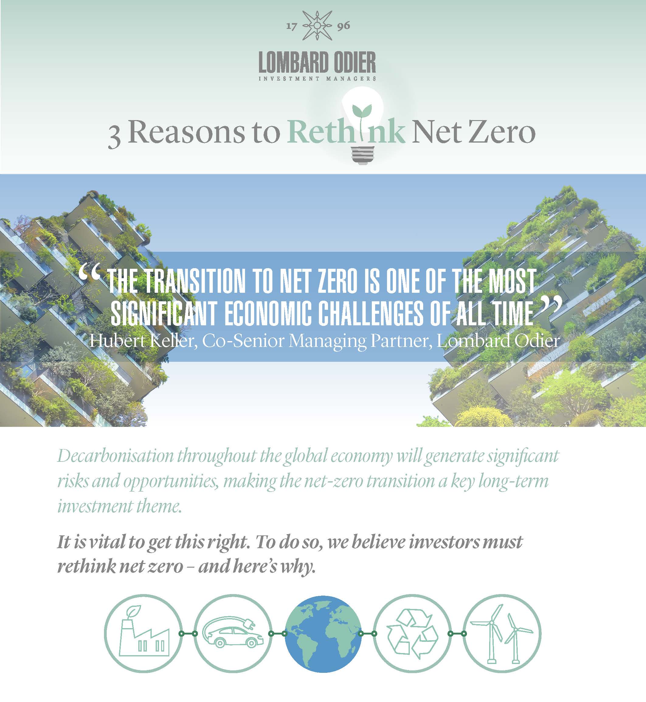 3 Reasons Net Zero - Infographic_1.jpg