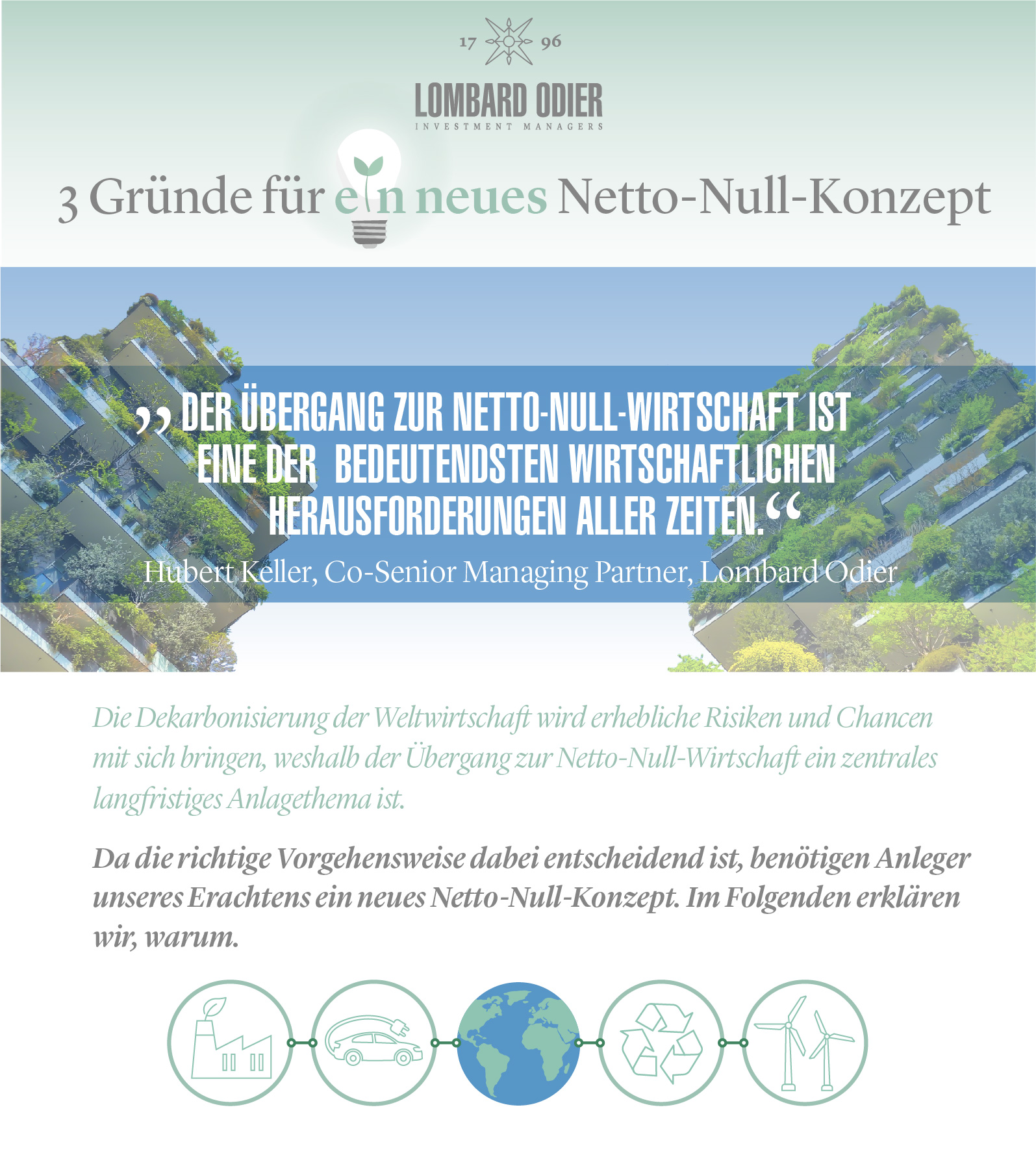 LOIM2021_01-Three Reasons To Rethink Net Zero - Infographic_GERMAN_07OCT21.jpg...