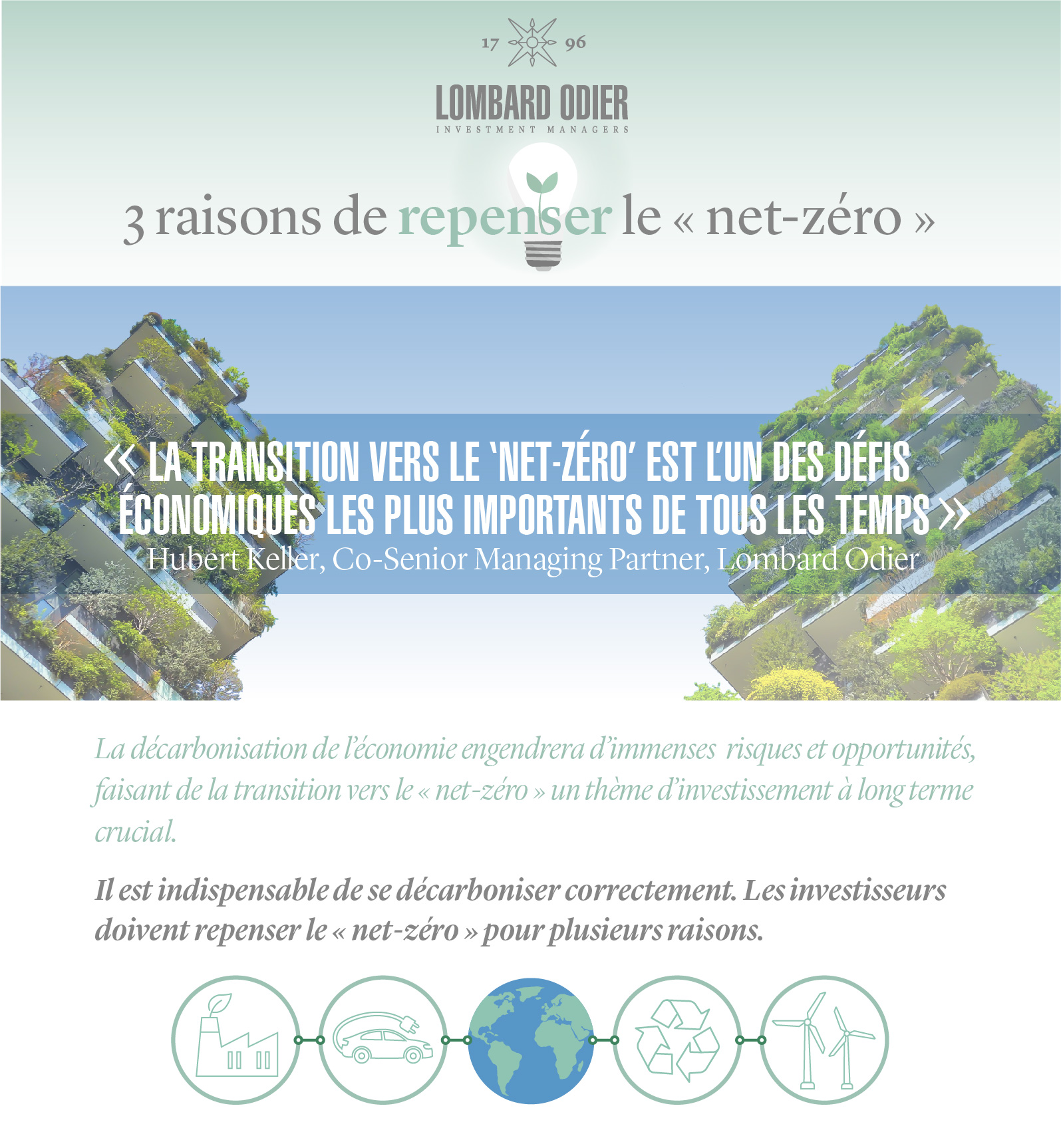 LOIM2021_01-Three Reasons To Rethink Net Zero - Infographic_FRENCH_13OCT21.jpg...